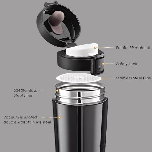 Thermal Thermos Insulation Coffee Cup- Stainless Steel